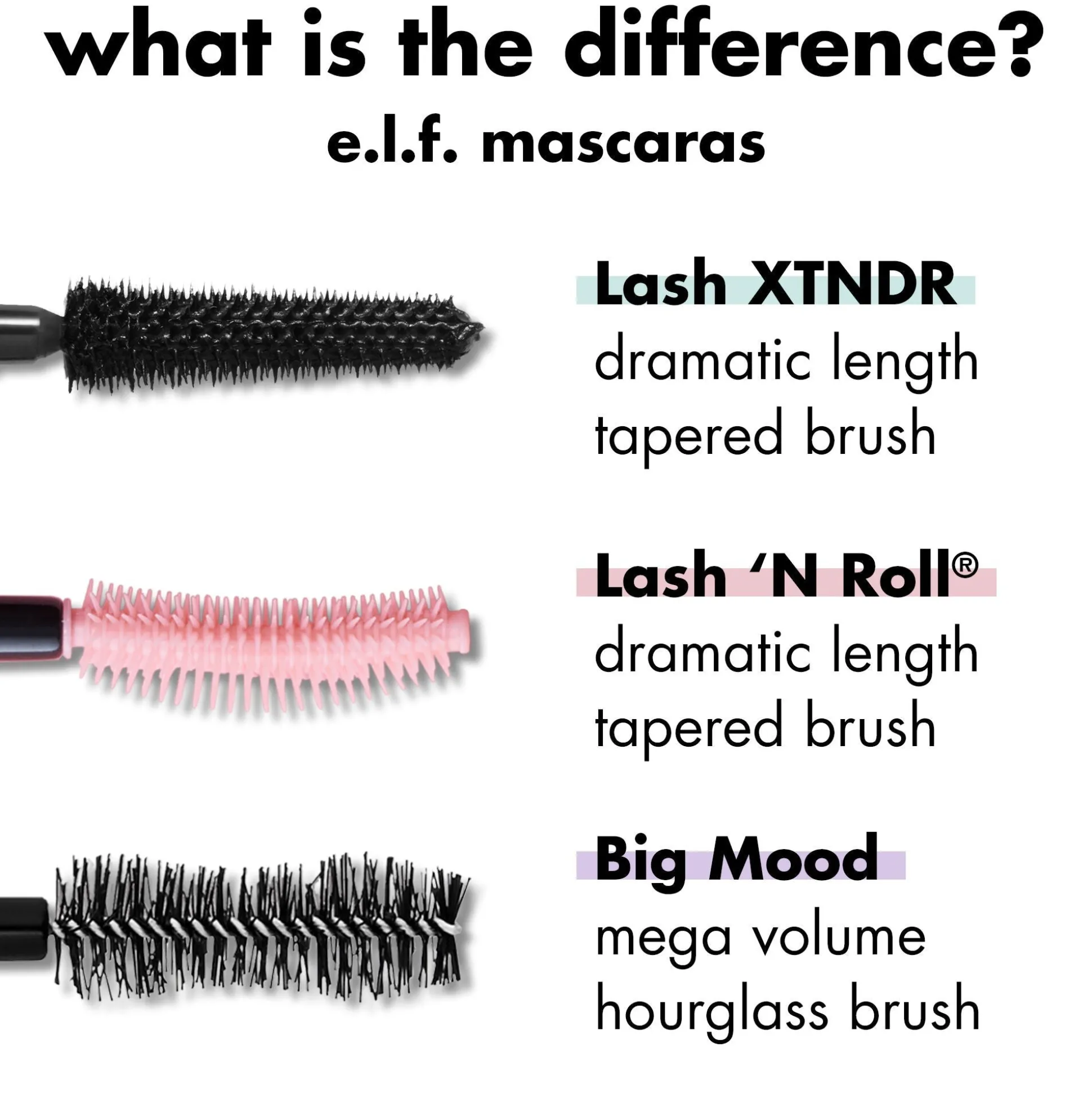 Big Mood Mascara
