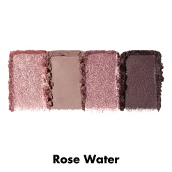 Bite-Size Eyeshadow