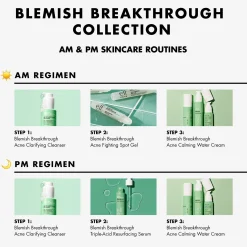 Blemish Breakthrough Triple-acid Resurfacing Serum