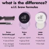 Brow Lift