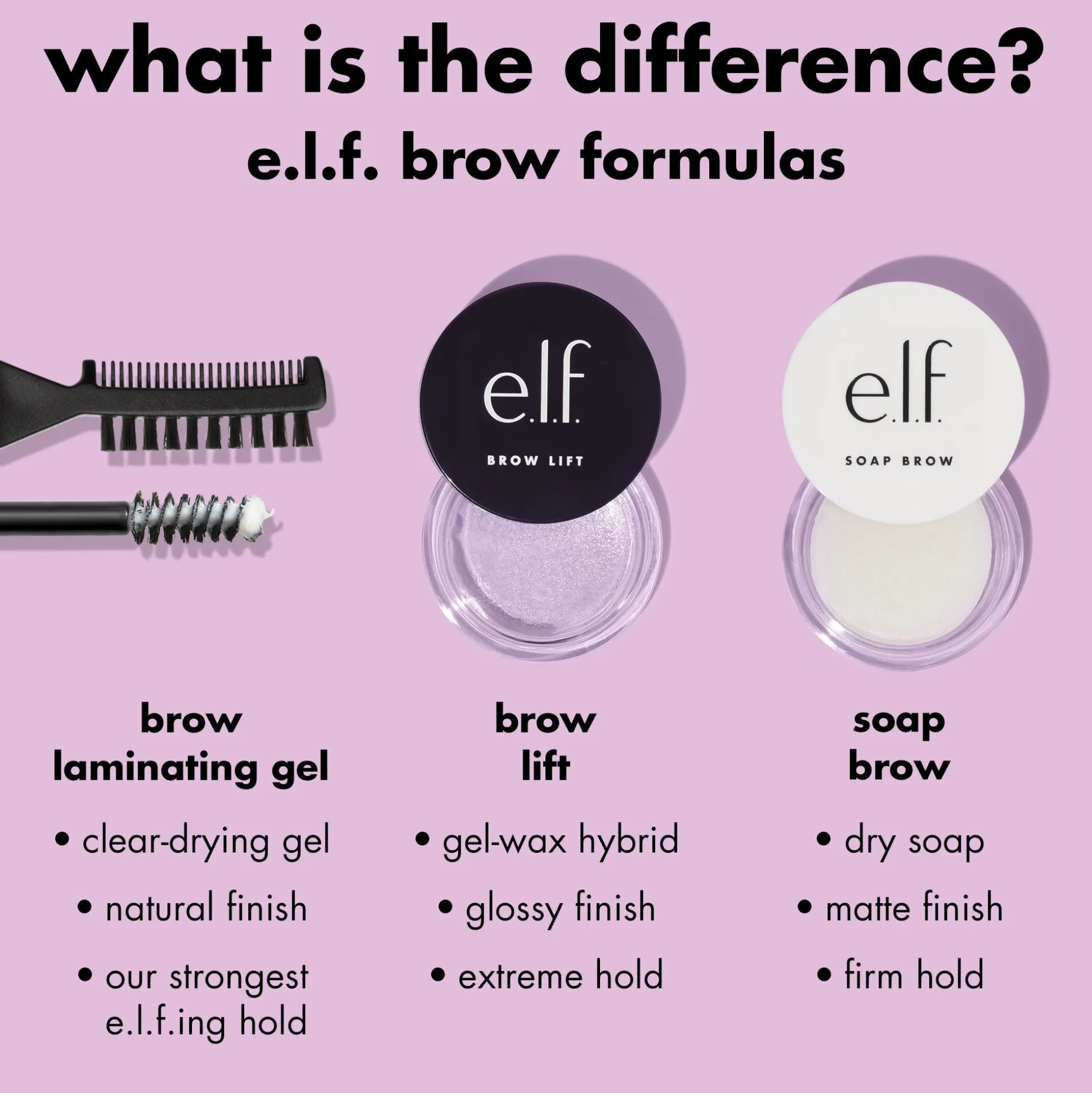 Brow Lift