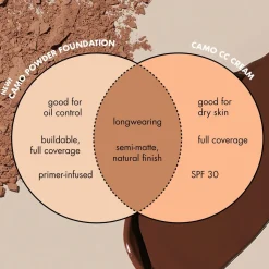 Camo Powder Foundation