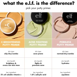 C-Brightening Putty Primer