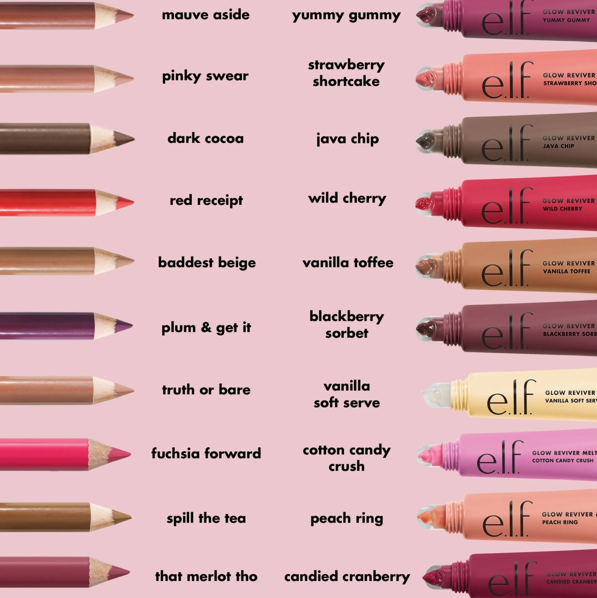 Cream Glide Lip Liner