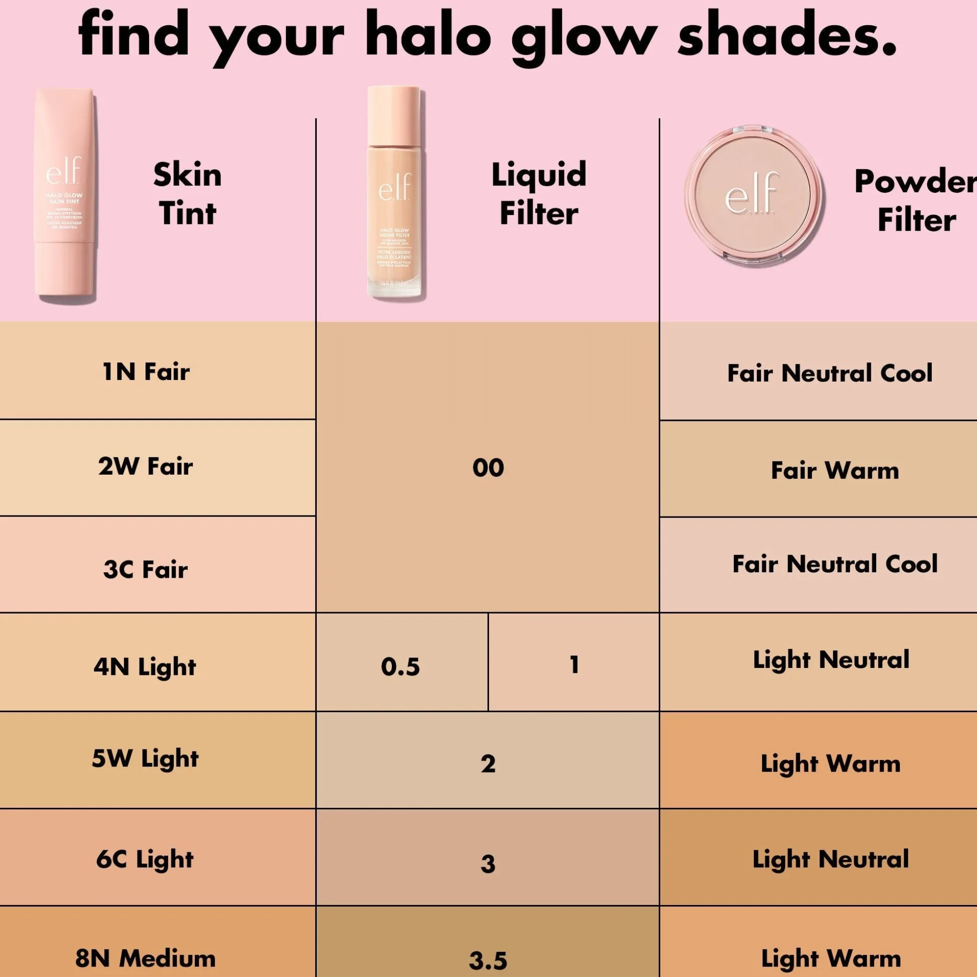 Halo Glow Powder Filter