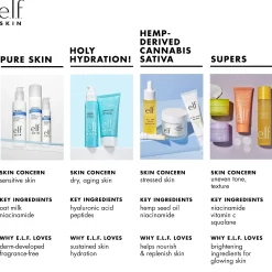Holy Hydration! Nourishing Night Cream