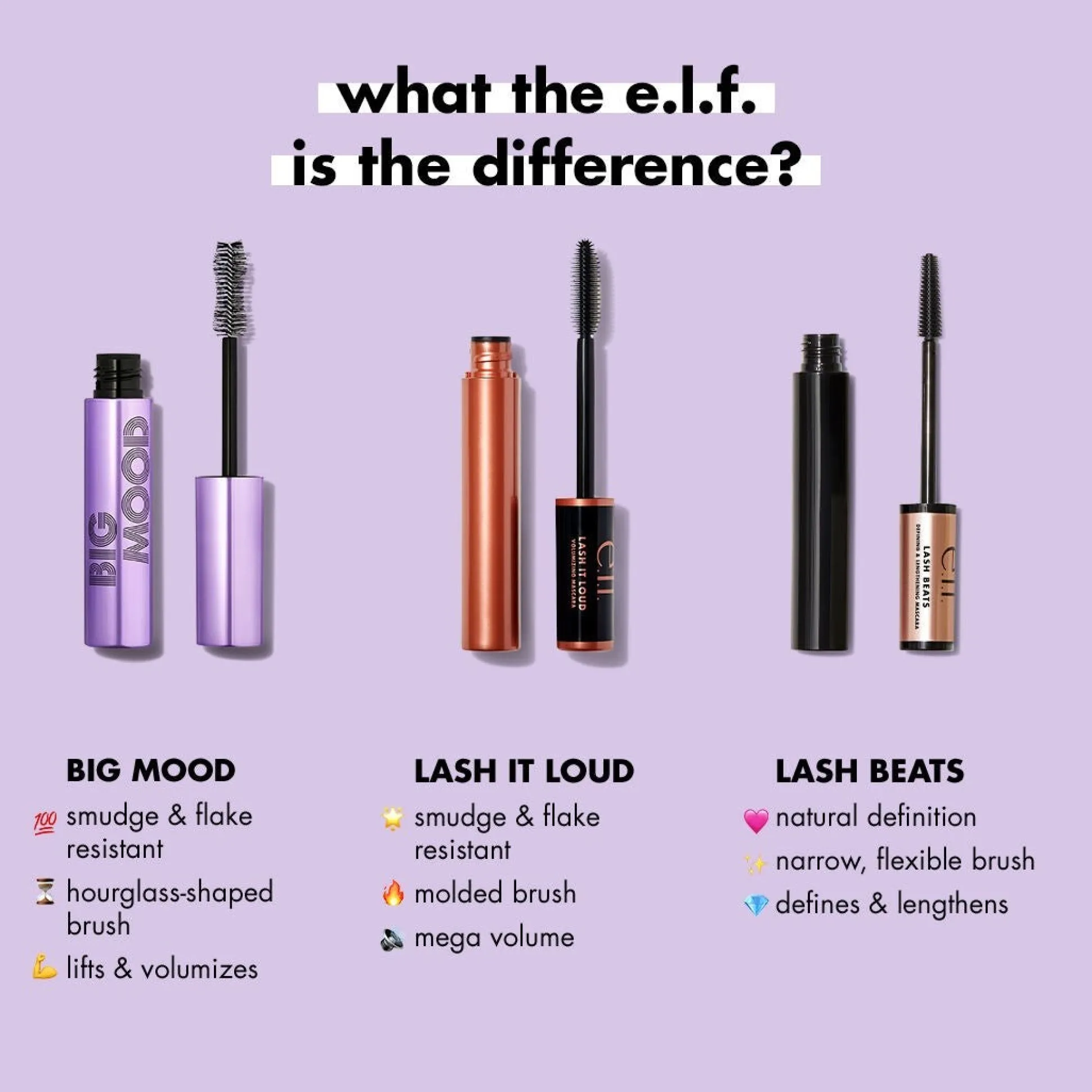 Lash Beats Mascara