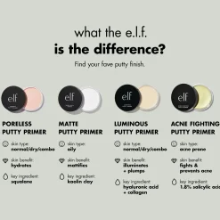 Luminous Putty Primer