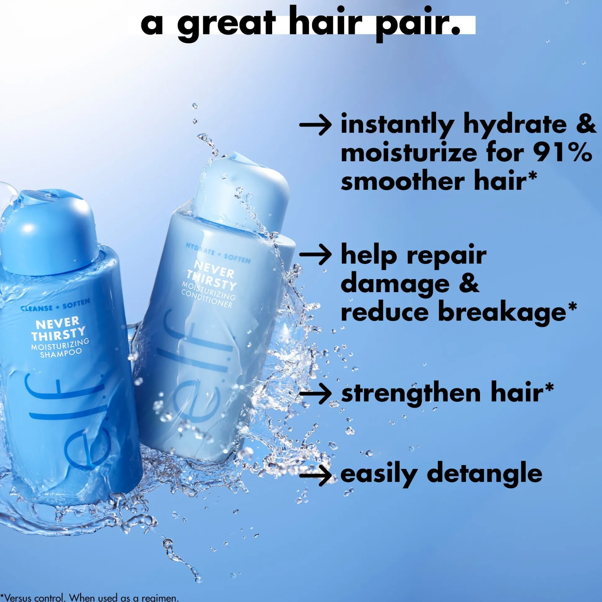 Never Thirsty Moisturizing Shampoo
