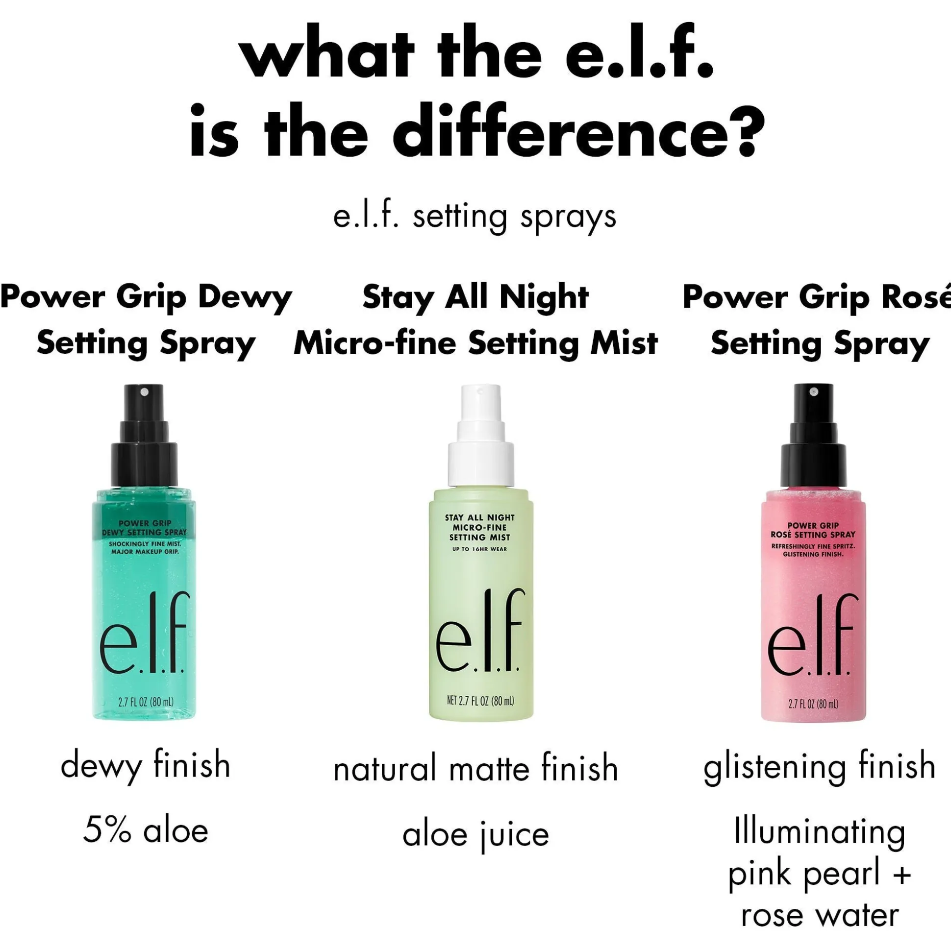 Power Grip Rosé Setting Spray