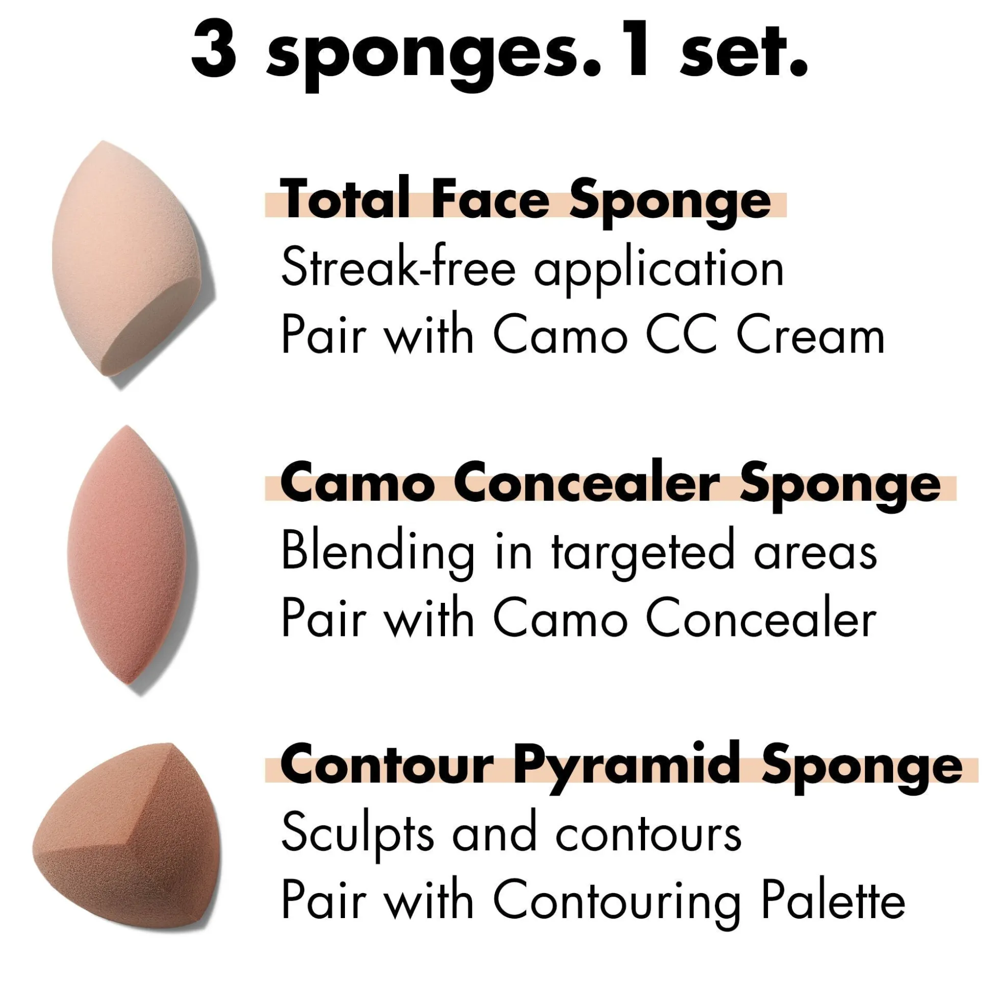 Total Sponge Set
