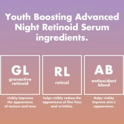 Youth Boosting Advanced Night Retinoid Serum
